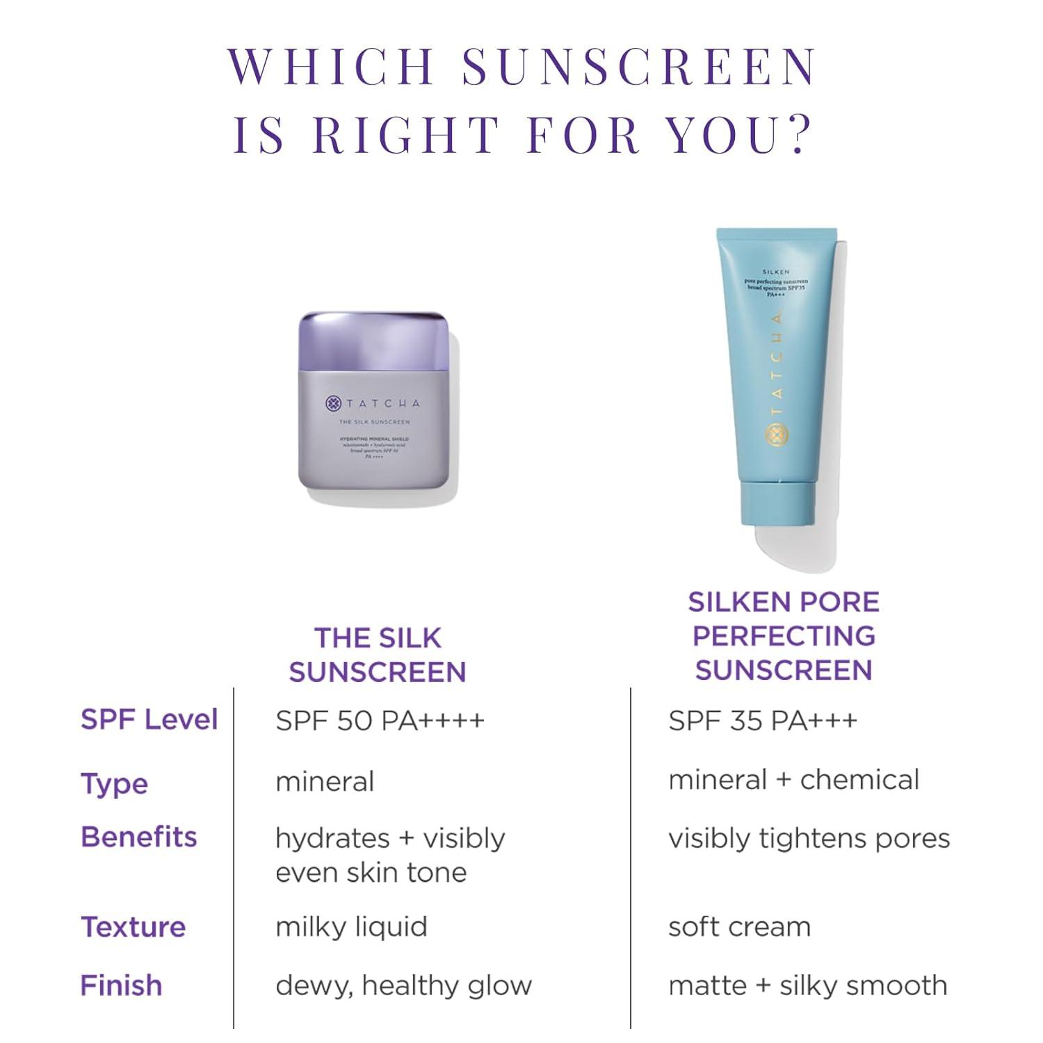 imageTatcha Silken Pore Perfecting Sunscreen SPF 35  Lightweight Sunscreen with Matte Finish and UVAUVB Protection 60 ml  2 oz