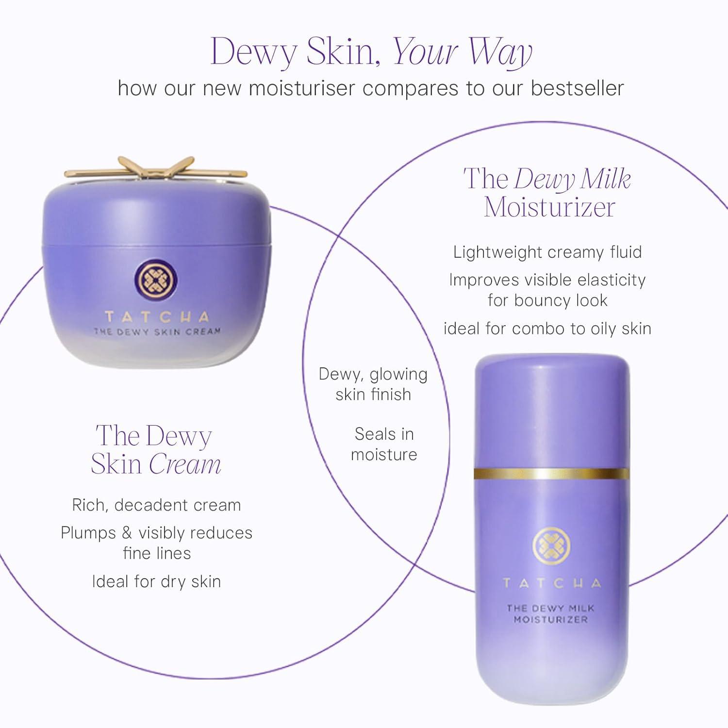 imageTatcha The Dewy Milk Moisturizer Lightweight OilBalancing Hydration for Bouncy Skin ampamp a Lasting Dewy Glow