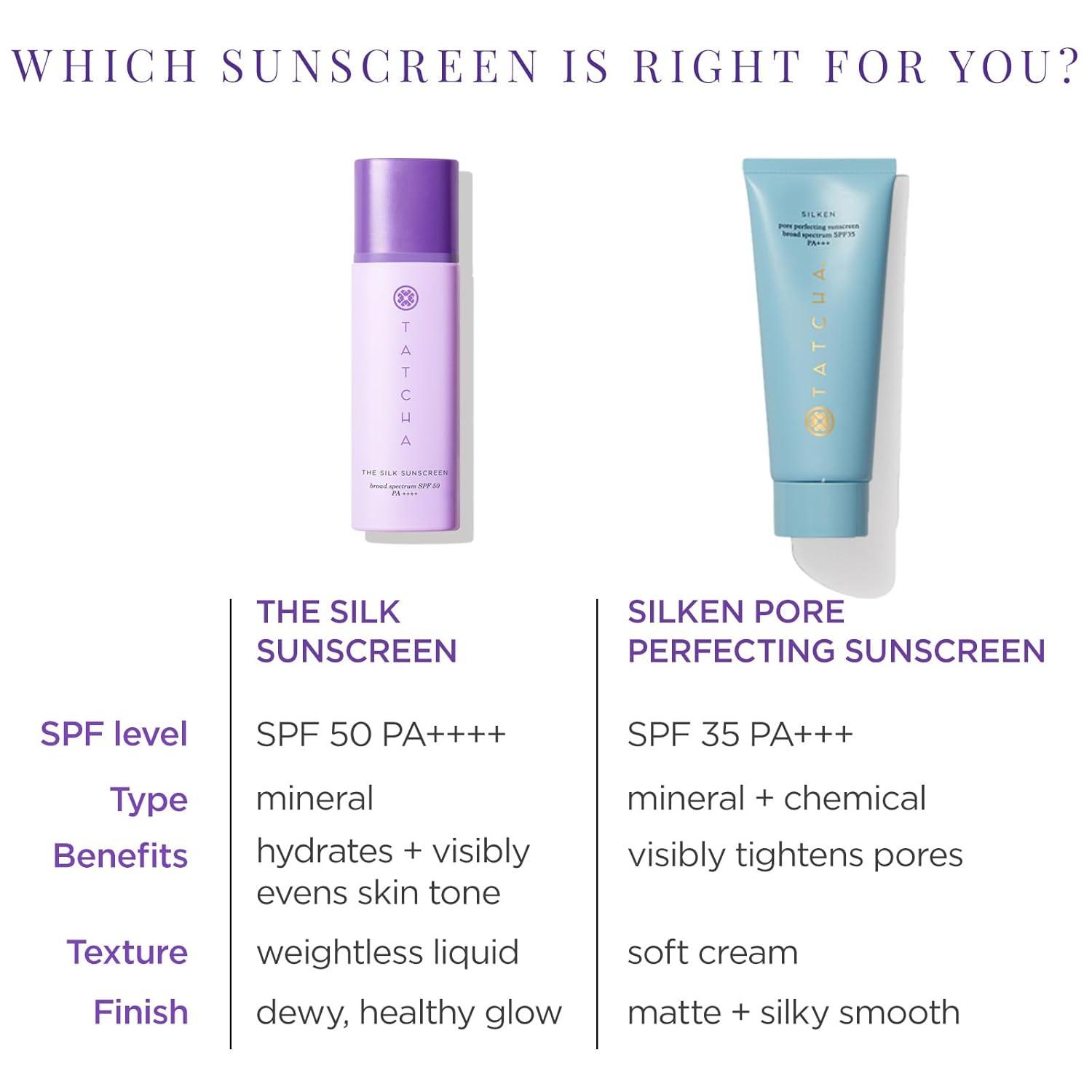 imageThe Silk Sunscreen  Broad Spectrum SPF 50 PA Weightless Hydrating Mineral Sunscreen New ampamp Improved Packaging 50 ml